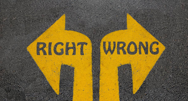 4 Ways to Tell if you are on the Wrong&nbsp;Path